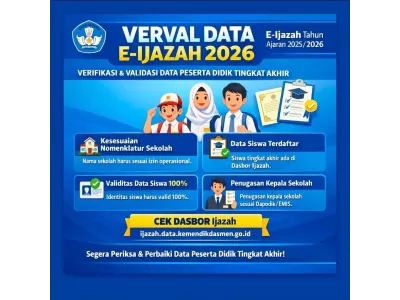 Verval Data E-Ijazah
